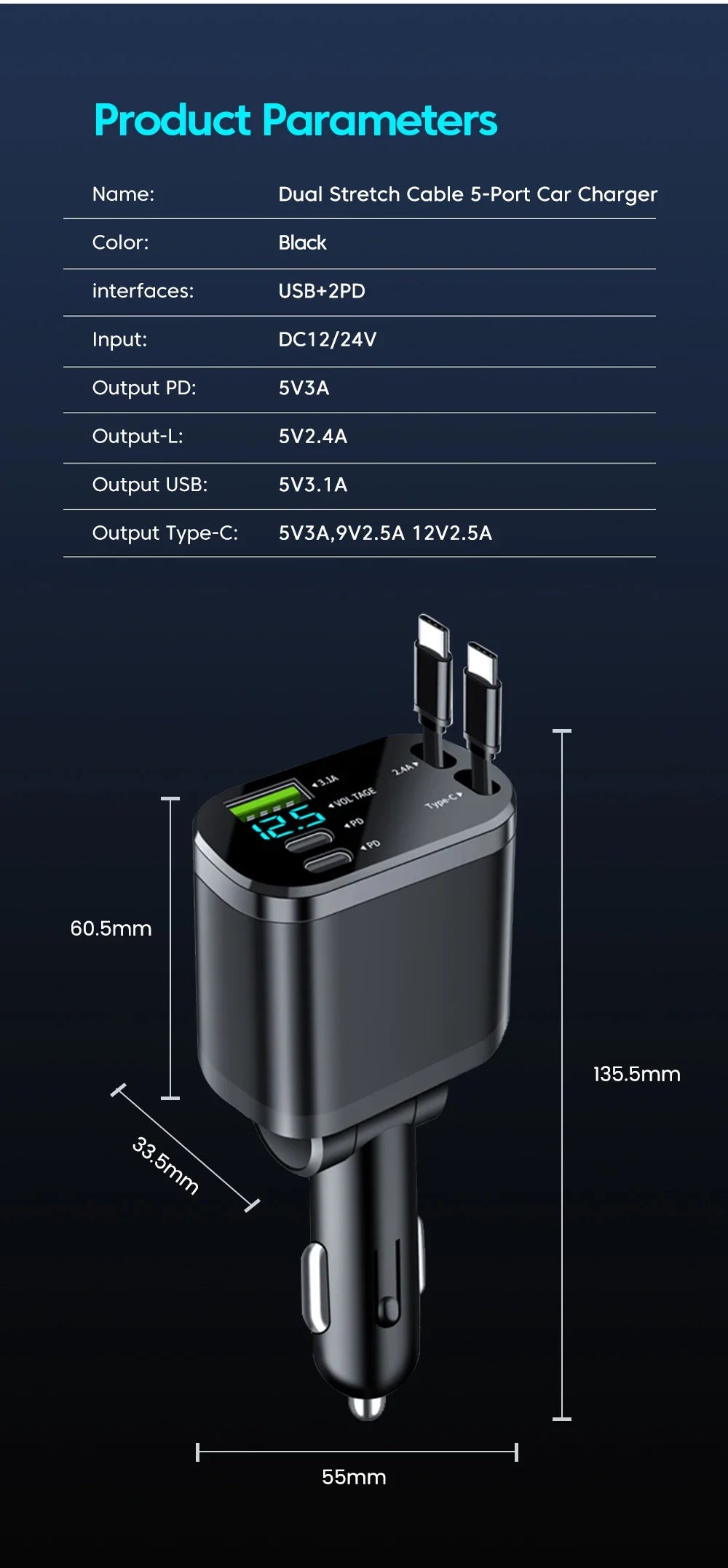 5 in 1 150W Car Charger Voltage Display