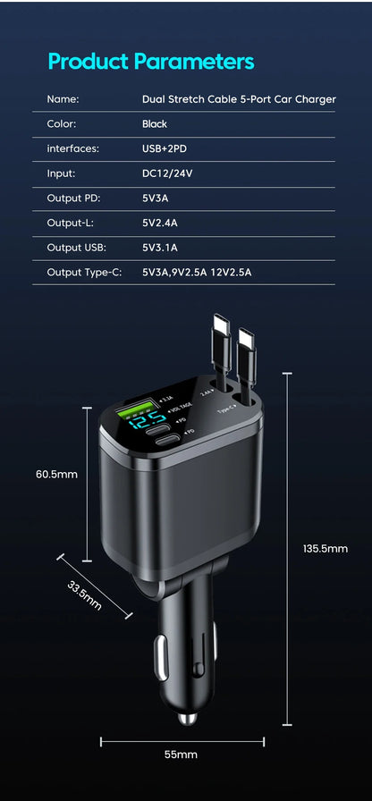 5 in 1 150W Car Charger Voltage Display