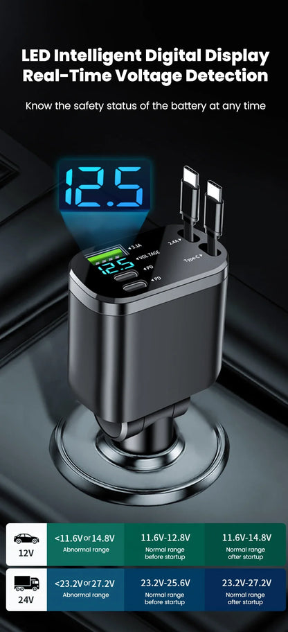 5 in 1 150W Car Charger Voltage Display